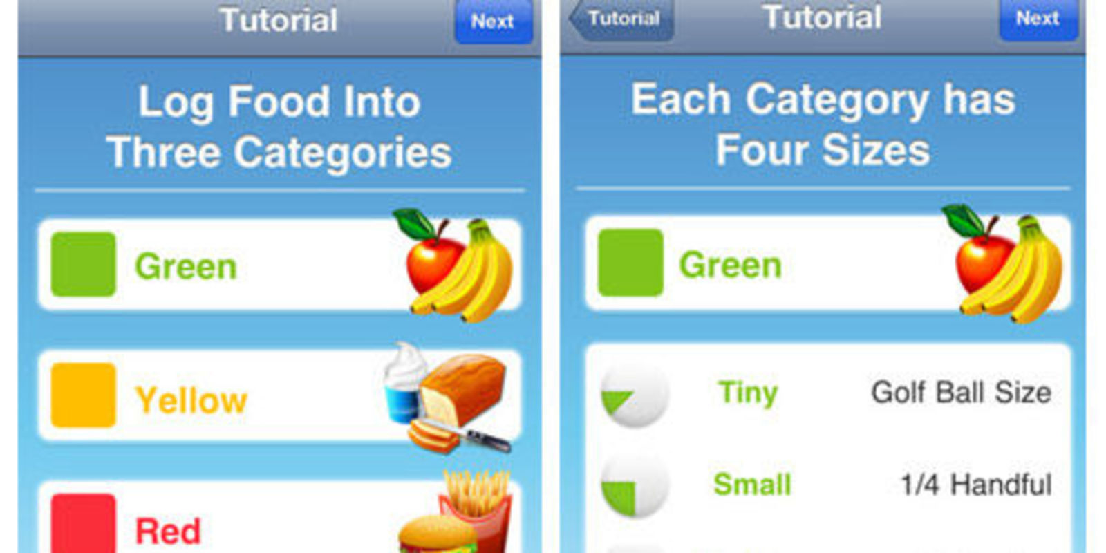 The 10 Best Apps for Food Journaling