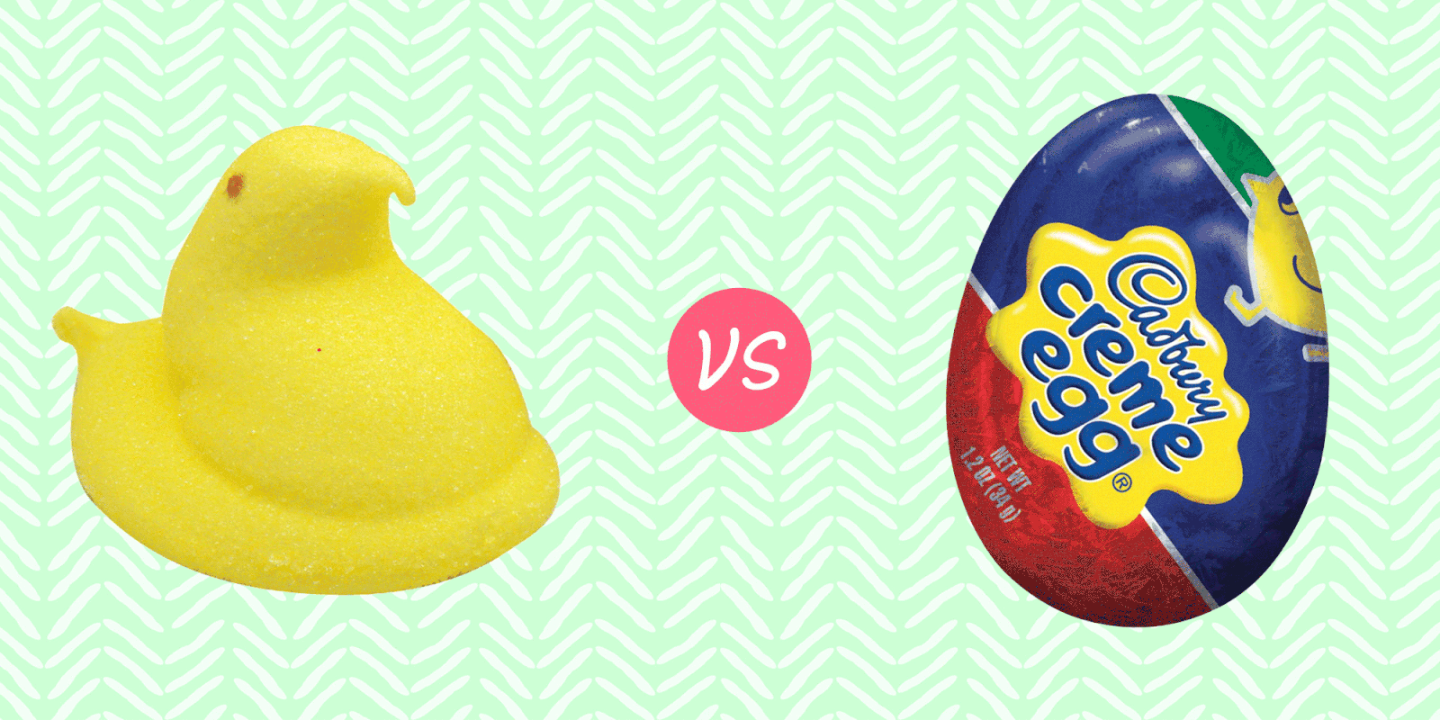 What's the best Lidl dupe you've ever had? Tried these Mini Eggs today and  they're not bad. : r/lidl, image size:1600x800